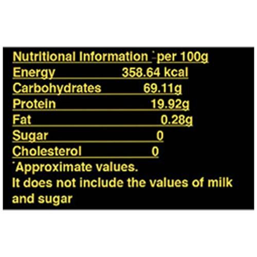 Perfetto Special Edition Box - Assorted Flavours, 60 g (Pack of 6)-4.webp